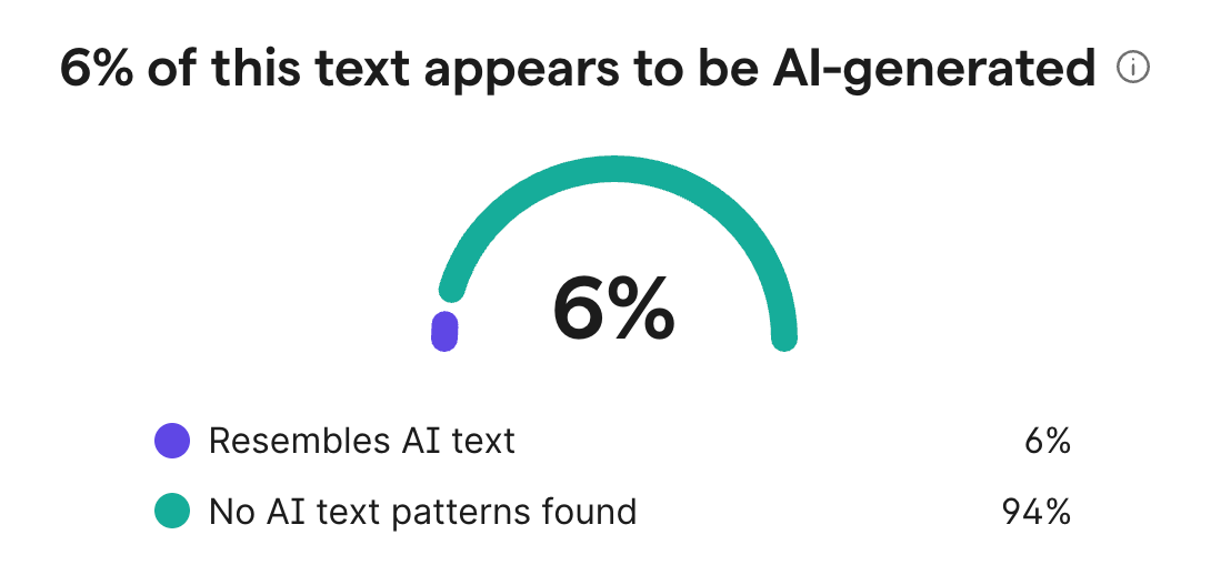 Grammarly